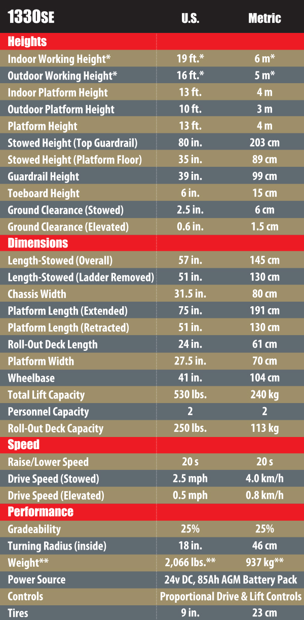 Misc 2021 charts for web jpgs OL Text