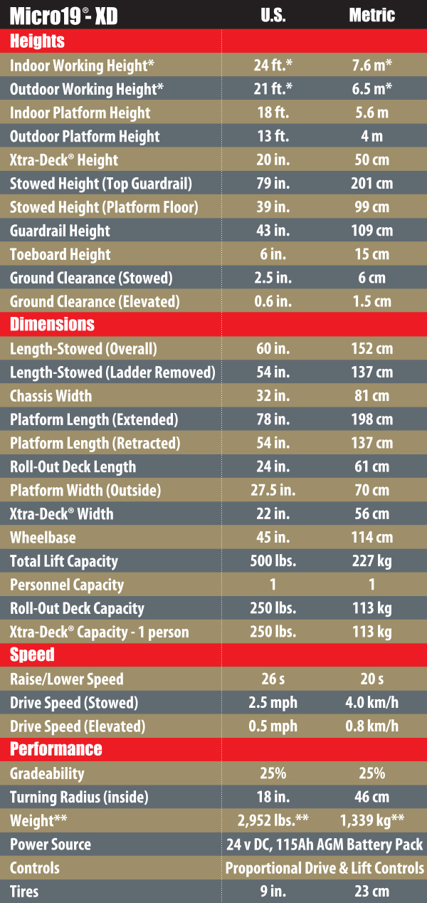 Misc 2021 charts for web jpgs OL Text